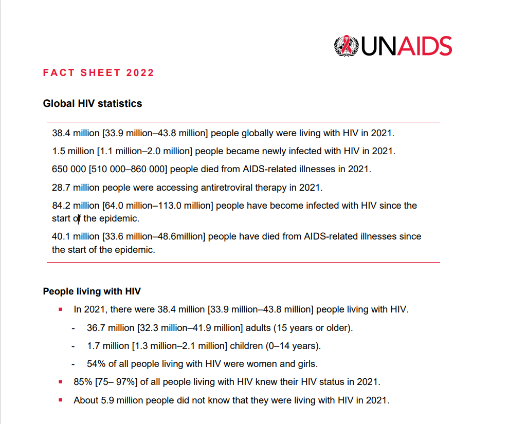 全球艾滋病毒和艾滋病统计